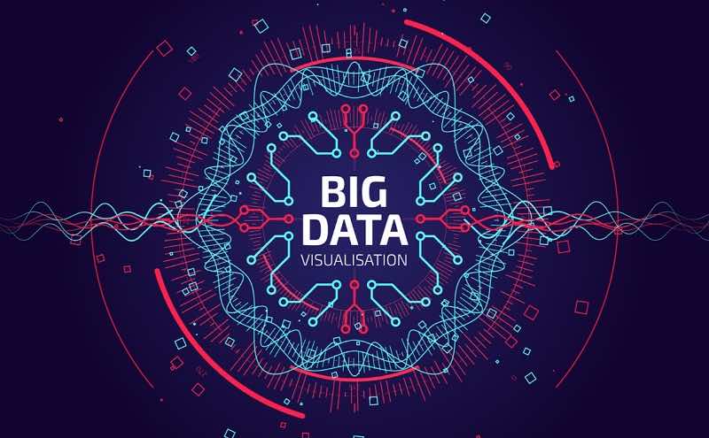 大數據是什麼？從零開始，認識大數據定義、分析與工具
