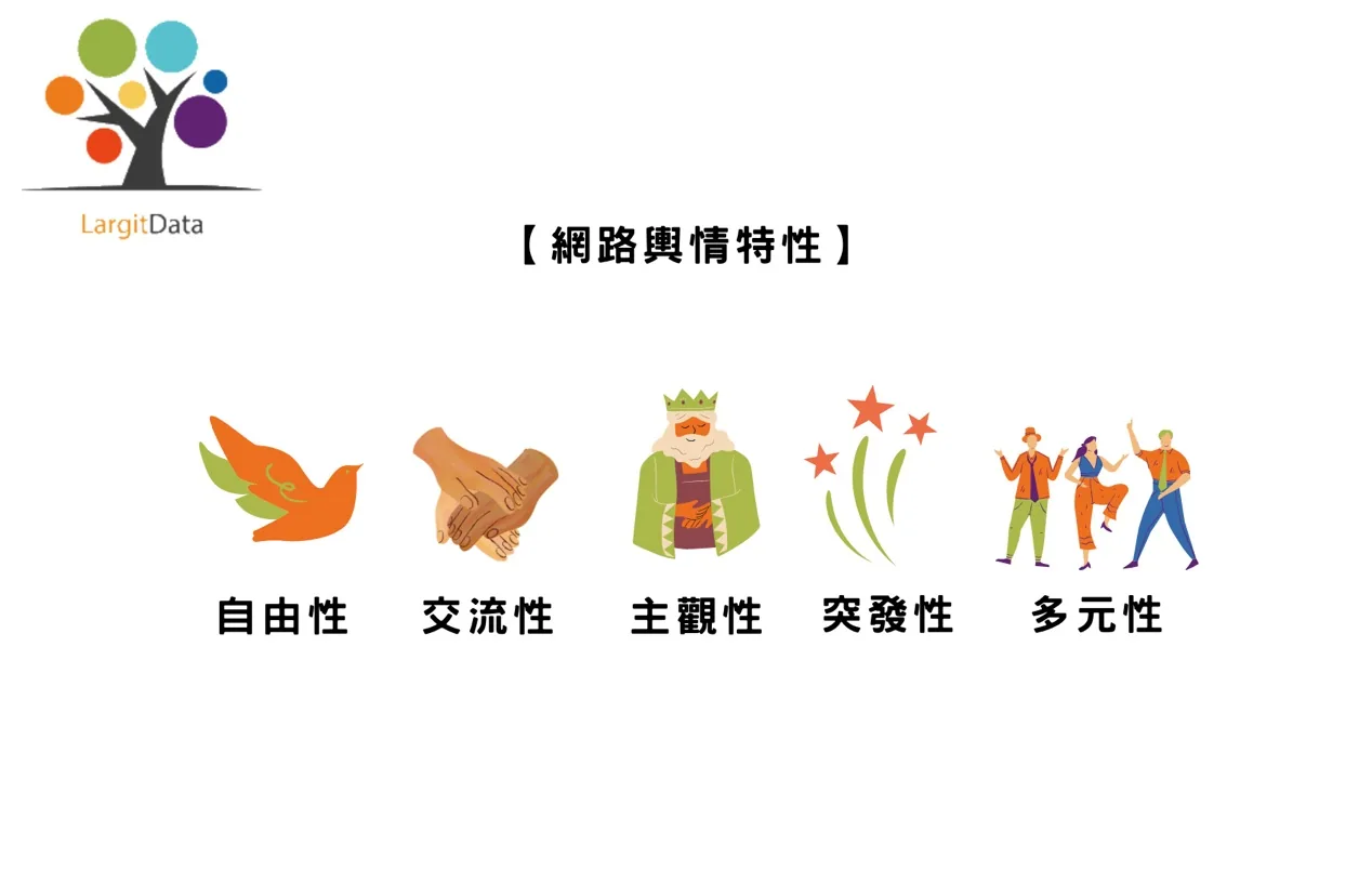 網路輿情特性包含:自由性、交流性、主觀性、突發性、多元性